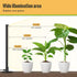 72 5000K Light,1.4FT Vertical Grow Light, LEDs Full Spectrum Light Bar, Wide Illumination Area Desk Stand Plant Lamp