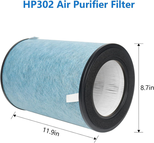 HP302 NeverChange Replacement Filter for Shark Never Change Air Purifier Max HP301, Cleans up to 99%