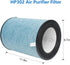 HP302 NeverChange Replacement Filter for Shark Never Change Air Purifier Max HP301, Cleans up to 99%