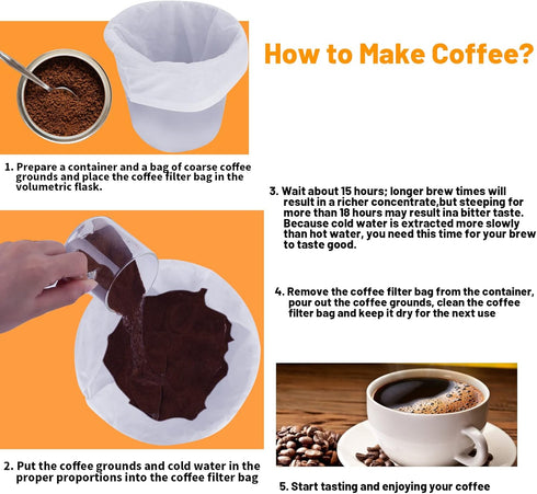 50 Pack Cold Brew Coffee Filters, 20" X 20" Commercial Filter Bags for Brewing Up to 5 LBS Coffee