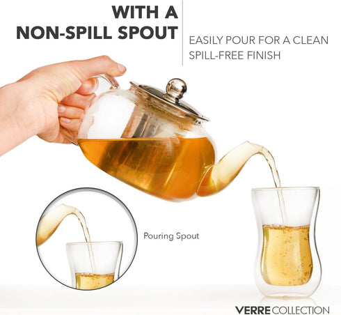 Glass Teapot Kettle with Stainless Steel Infuser | Stovetop Safe Loose Leaf Tea Pot (27 Ounce)
