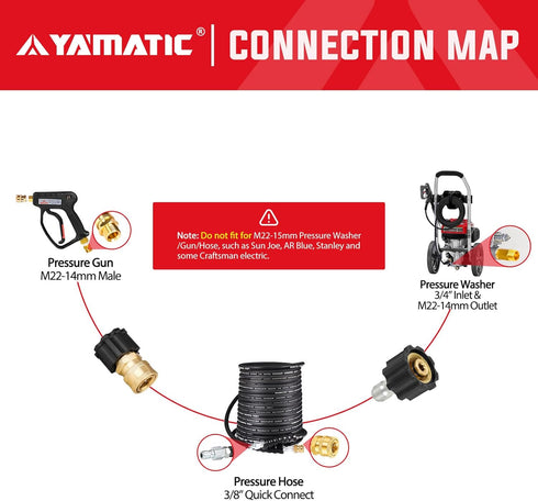 YAMATIC Pressure Washer Quick Connect Kit, M22 14mm Female to 3/8" Socket and Plug, 4000 PSI Fittings, 2Pcs