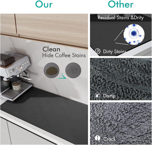 LIMNUO Coffee Maker Mat for Countertops, Backed Absorbent Dish Drying Mat for Kitchen (16"x24", Grey)