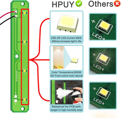 W11043011 LED Light Compatible with Kenmore Maytag Amana Whirlpool Refrigerator Module Replace W10866538