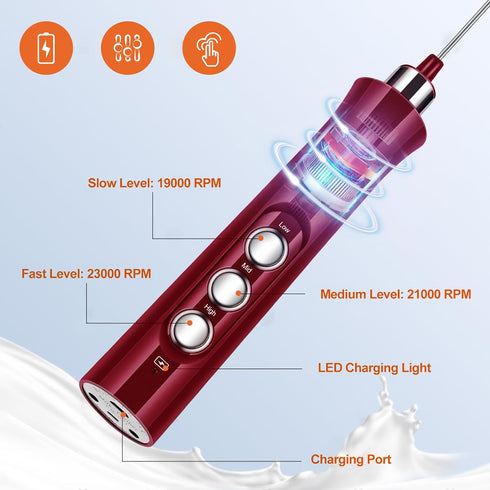 MF02 Rechargeable Milk Frother Handheld Foam Maker with Stainless Whisk for Cappuccino, Viva Red