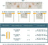 ARBINSON 13 72 Inch, Summer 13" 72") Watercolor Floral Spring Table Runner x Art Flowers Seasonal Holiday Kitchen