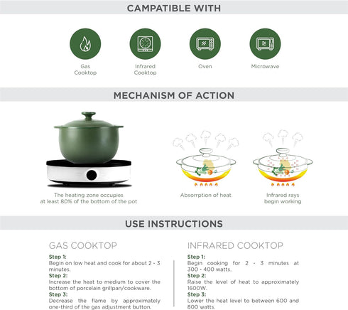 Minh Long 1qt Green Porcelain Cooking Pot, Dutch Oven, Casserole Dish with Lid, Compatible with Gas & Infrared Cooktop