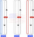 4th 100 Moon Boat of July Accessories Necklaces: Blue White and Red Beads Bulk, Patriotic Party Independence Memorial