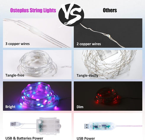 osteplus 16.4FT 1-Pack Battery Operated Fairy Lights Color Changing String Light with Remote, Twinkle LED Lights USB