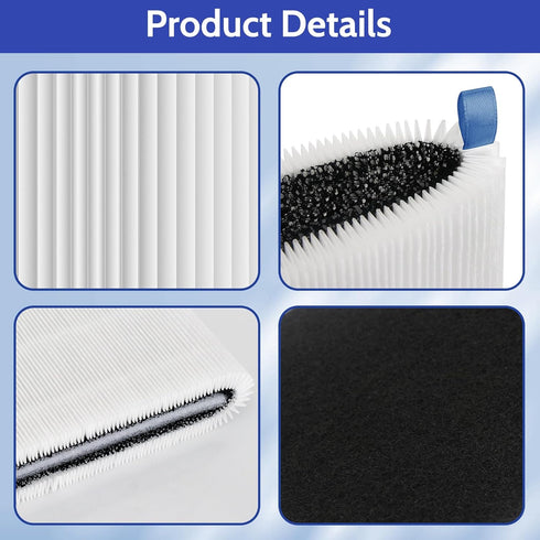 2 Pack Mini Max Replacement Filter for Blueair Blue Pure Mini Max Air Purifier, Premium H13 HEPA