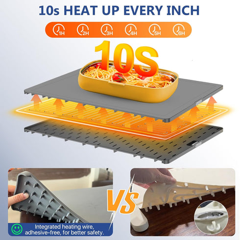 17 Setting 6 Waterproof Electric Food Warming Mat, Food Grade Silicone Warming Tray with Temp and Hours Timer, Full