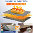 17 Setting 6 Waterproof Electric Food Warming Mat, Food Grade Silicone Warming Tray with Temp and Hours Timer, Full