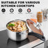 LIANYU 1QT Stainless Steel Saucepan with Lid, Small Pot for Milk, Soup, Home Kitchen, Dishwasher Safe