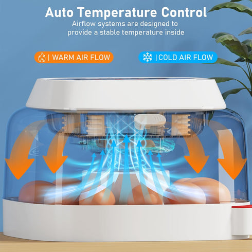 12 4 Sailnovo Incubators for Hatching Eggs Egg Incubator with Modes Temperature Control, Automatic Egg Turning