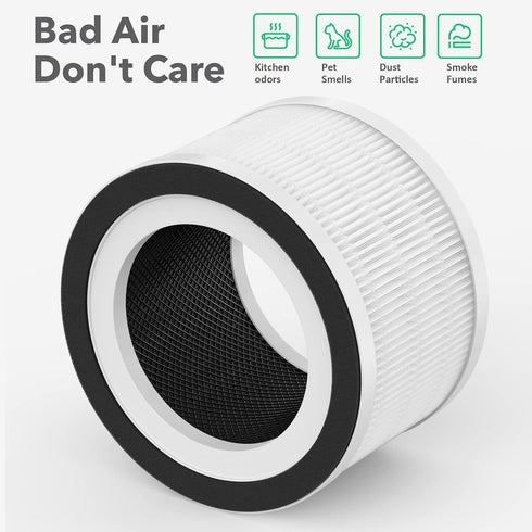 Replacement HEPA Filter for Afloia Fillo, Halo - Compatible with Mooka Allo Air Purifier, 3-in-1 H13 True HEPA, 2 Pack