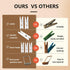 Mini Photo Clips, 128 Pcs Small Wooden Clothespins, 1.4 Inch for Baby Cloth, Pictures