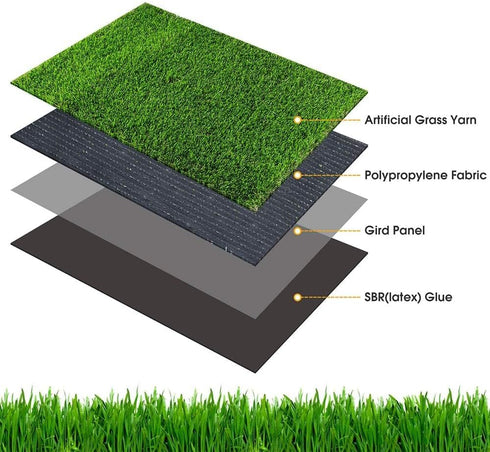 CooZero (39.4 19.7 inch) Artificial Grass, Professional Dog Grass Mat, Potty Training Rug and Replacement Turf Outdoor