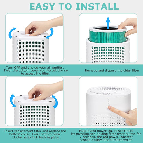 HY1800 True HEPA Replacement Filter for MORENTO/CHIVALZ/Loytio Air Purifier, 3-in-1 H13 Filter, 2 Pack