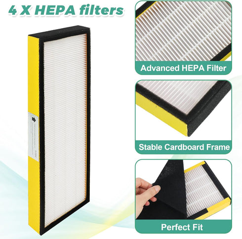 FLT4825 HEPA Filter B Replacement, 4 x True H13 HEPA Filters for G-Guardian Air Purifier AC4825 Series