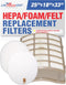 Vacuum Filters Compatible with Shark Navigator Lift-Away Upright Vacuum Cleaners, Part XFF350 (1-Pack)