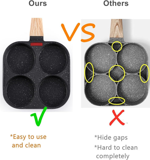 HUPECHAM 4-Cup Egg Pan With Lid Nonstick, and Healthy Granite Egg Frying Pan, Versatile Breakfast Skillet for Eggs