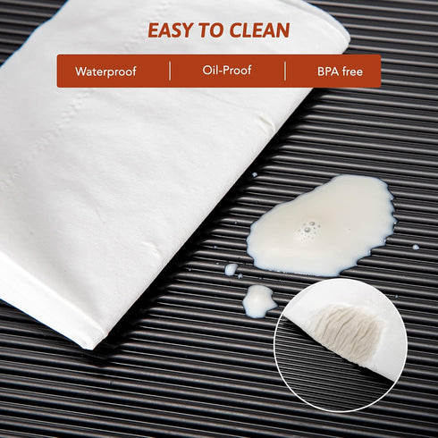 Glotoch Shelf Liner 17.5" x 30 ft., Non Adhesive Refrigerator, Kitchen, Drawer Liners, Waterproof and Durable