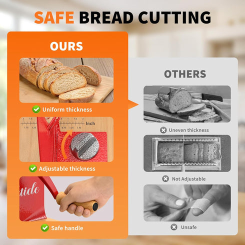 LockTide Manual Bread Slicer for Homemade Sourdough Bread, Hand Crank Bread Slicer With Scale Line, Suction Cup