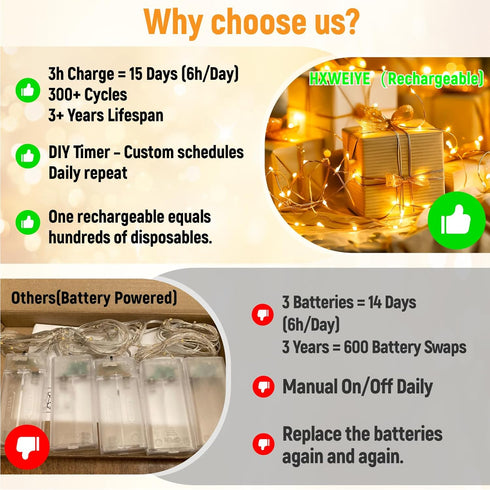 8 2 Pack 16FT 50LED ZSJWL Rechargeable Fairy Lights with DIY Timer & Modes, String Lights Battery Operated Indoor