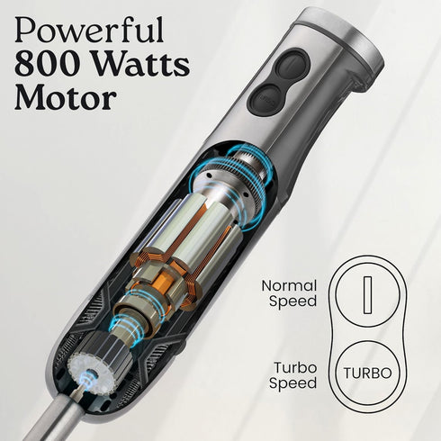 Zulay 3-in-1 Handheld Immersion Blender - 800 Watt with 12 Speeds, Whisk, Frother & Stick Blender (Gray)