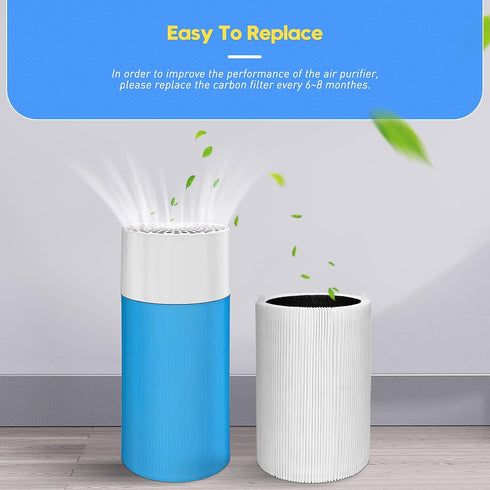 Blue Pure 411 Replacement Filters - Compatible with Blueair Blue Pure 411, 411+, 411 Auto, 2 Particle and 2 Activated