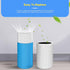 Blue Pure 411 Replacement Filters - Compatible with Blueair Blue Pure 411, 411+, 411 Auto, 2 Particle and 2 Activated