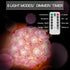 12.8 40 suddus Cherry Blossom Lights, ft LED Flower String Lights Battery Operated with Remote, Pink Fairy Light
