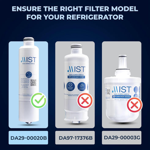 Mist DA29-00020B Water Filter Replacement for Samsung, Compatible with DA29-00020B-1, RF263BEAESR, RF28HMEDBSR