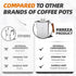 MEREZA Camping Coffee Pot, Stovetop Percolator, Stainless Steel Coffee Pot for Camping, 9 Cup, Fast Brew