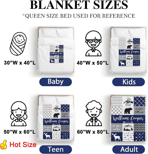 LASTSTA8 Ship Next Day,Ship Next Day,Personalized Baby Blankets for Boys Girls, Custom Flannel Blanket with Name