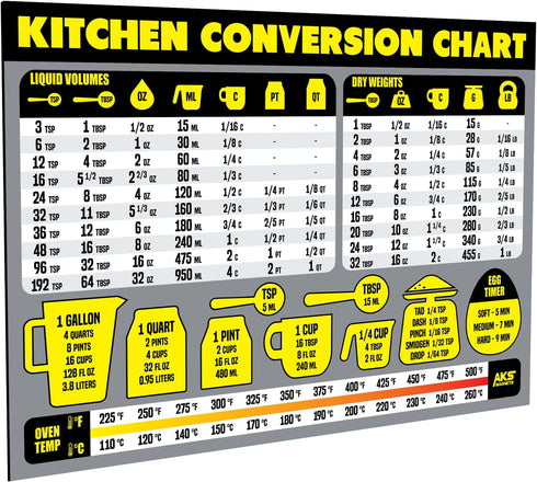 Kitchen Measurement Conversion Chart Magnet, Extra Large Magnetic Decor for Cooking and Baking