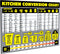 Kitchen Measurement Conversion Chart Magnet, Extra Large Magnetic Decor for Cooking and Baking