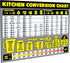 Kitchen Measurement Conversion Chart Magnet, Extra Large Magnetic Decor for Cooking and Baking