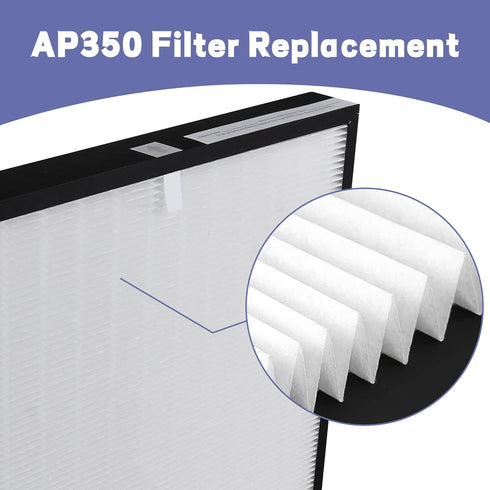 AP350 Replacement Filter for Envion Allergy Pro AP350 Air Purifier, True HEPA (H13)