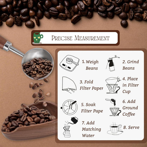 Dazzleimart 10g/30ml 304 Vintage Coffee Scoop Capacity Retro Stainless Steel Coffee Measuring Spoon Walnut Wooden