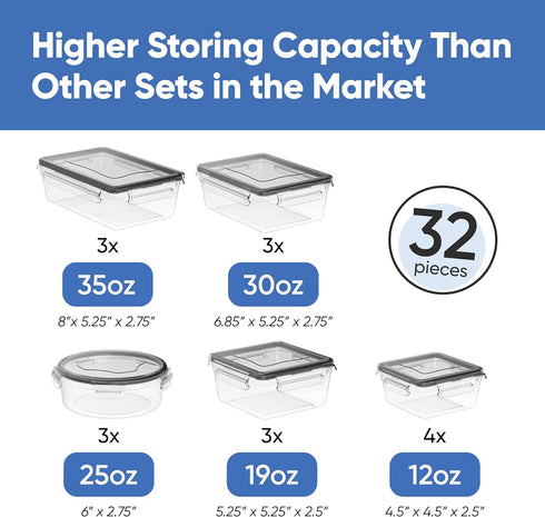 Chef's Path 32 Piece Airtight Food Storage Containers, 16 Stackable Kitchen and Pantry Canisters with Easy Snap Lids