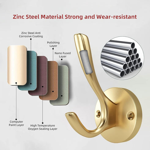 ZUONAI Gold Coat Hooks 2 Pack – Heavy Duty Brushed Brass Wall Hooks for Coats, Hats, Jackets, Keys