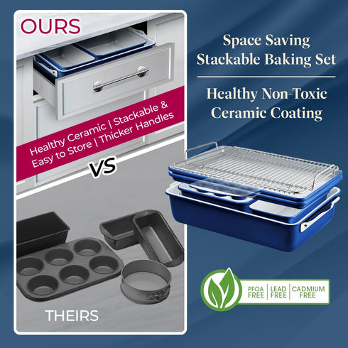 Bake with Elegance: 6-Cup Cake/Muffin Pan Set, Aluminized Steel with Ceramic Non-Stick Coating