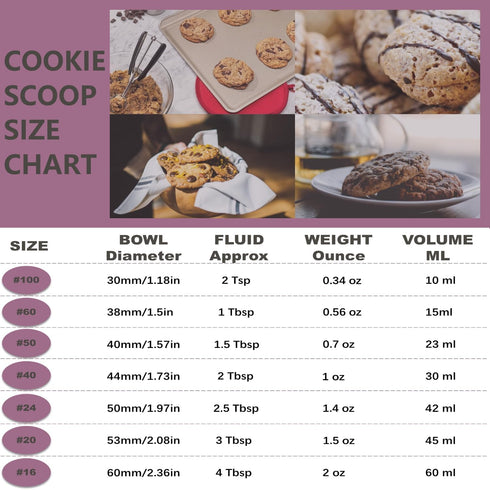 Cookie Scoop, 18/8 Stainless Steel Cookie Scooper, 3Tbsp Cookie Dough Scoop, Ice Cream Scooper with Trigger