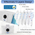 Accessories Kit for Ecovacs Deebot T20 Omni, Replacement Parts including Main Brush and HEPA Filters