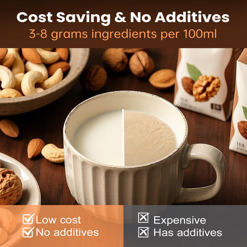 8 1 40OZ IN Nut Milk Maker Machine, Capacity Homemade Almond, Oat, Coconut, Plant Based Milks& Non Dairy Beverages
