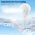 HandFan Portable Misting Fan, Handheld Spray Water Mister, USB Rechargeable Mini Cooling Hand Fans for Summer