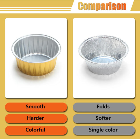 Aluminum Cups with Lids, 4.2oz 50Pcs Gold Disposable Cake Pans, Mini Cake Pans for Party, Wedding, Birthday