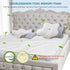 DONAMA Cervical Pillow for Neck and Shoulder,Contour Memory Foam Pillow,Ergonomic Neck Support Pillow for Side Back