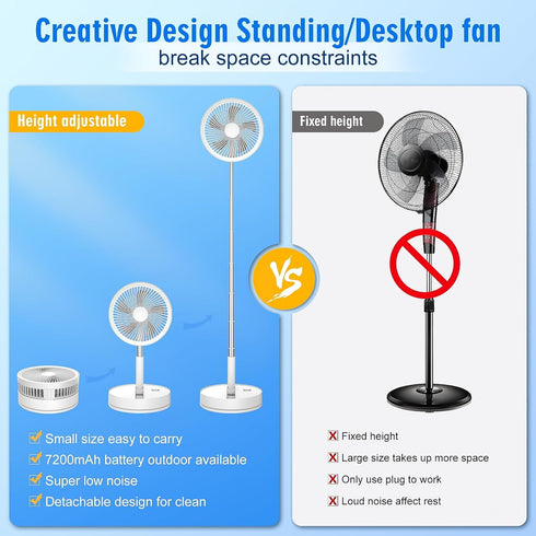 LIPETY 9" Portable Standing Oscillating Fan with Remote - 7200mAh Rechargeable Battery Tall Floor Foldable Travel Fan